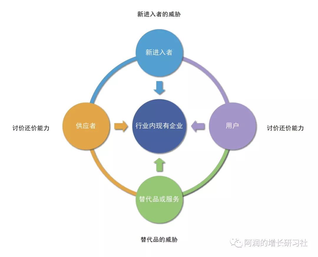 产品经理，产品经理网站